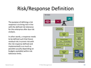Risk/Response Definition
The purpose of defining a risk
response is to bring risk in line
with the defined risk tolerance
for the enterprise after due risk
analysis.
In other words, a response needs
to be defined such that future
residual risk (=current risk with
the risk response defined and
implemented) is as much as
possible (usually depending on
budgets available) within risk
tolerance limits.

ValueConsult

IT Risk Management

61

 