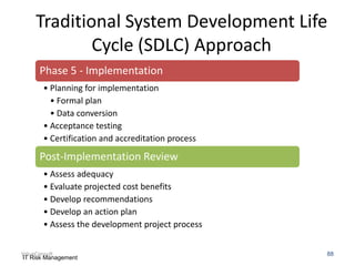 Traditional System Development Life
Cycle (SDLC) Approach
Phase 5 - Implementation
• Planning for implementation
• Formal plan
• Data conversion
• Acceptance testing
• Certification and accreditation process

Post-Implementation Review
• Assess adequacy
• Evaluate projected cost benefits
• Develop recommendations
• Develop an action plan
• Assess the development project process
ValueConsult
IT Risk Management

88

 