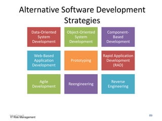 Alternative Software Development
Strategies
Data-Oriented
System
Development

Object-Oriented
System
Development

ComponentBased
Development

Web-Based
Application
Development

Prototyping

Rapid Application
Development
(RAD)

Agile
Development

Reengineering

Reverse
Engineering

ValueConsult
IT Risk Management

89

 