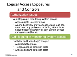 Logical Access Exposures
and Controls
Authorization Issues
• Audit logging in monitoring system access
• Access rights to system logs
• A periodic review of system-generated logs can
detect security problems, including attempts to
exceed access authority or gain system access
during unusual hours.

Audit logging in monitoring system access
• Tools for audit trails (logs) analysis
• Audit reduction tools
• Trends/variance-detection tools
• Attack signature-detection tools
ValueConsult
IT Risk Management

93

 
