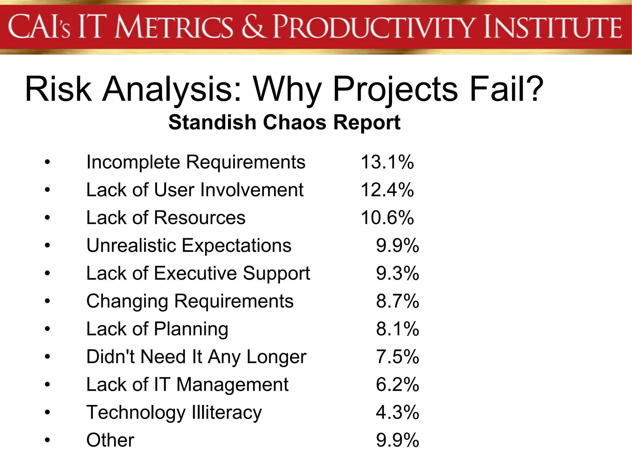 Risk Analysis: Why Projects Fail?
              Standish Chaos Report
 •   Incomplete Requirements     13.1%
 •   Lack of User Involvement    12.4%
 •   Lack of Resources           10.6%
 •   Unrealistic Expectations     9.9%
 •   Lack of Executive Support    9.3%
 •   Changing Requirements        8.7%
 •   Lack of Planning             8.1%
 •   Didn't Need It Any Longer    7.5%
 •   Lack of IT Management        6.2%
 •   Technology Illiteracy        4.3%
 •   Other                        9.9%
 