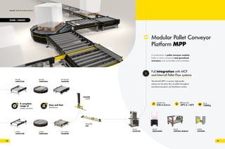 Itrl corporate brochure_world-en_1902220 | PDF | Free Download