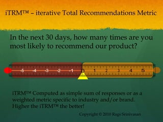 -4 -3 0 2 1 5 -5 -1 -2 3 4 iTRM™ – iterative Total Recommendations Metric In the next 30 days, how many times are you most likely to recommend our product? iTRM™ Computed as simple sum of responses or as a weighted metric specific to industry and/or brand.  Higher the iTRM™ the better! Copyright © 2010 Rags Srinivasan 