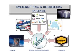 EMERGING IT RISKS IN THE BORDERLESS
                               ENTERPRISE




27 July 2012             ENTERPRISE IT RISK MANAGEMENT COLLOQUIUM   PARAG DEODHAR   9
 