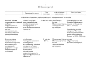 11
III. План мероприятий
Ожидаемый результат
Срок
реализации
Ответственный
исполнитель
Вид документа
I. Развитие исследова...
