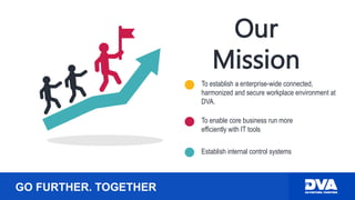 GO FURTHER. TOGETHER
Our
Mission
To establish a enterprise-wide connected,
harmonized and secure workplace environment at
...