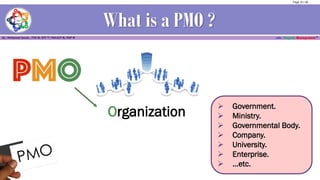Organization
➢ Government.
➢ Ministry.
➢ Governmental Body.
➢ Company.
➢ University.
➢ Enterprise.
➢ …etc.
What is a PMO ?
Page 10 / 56
 