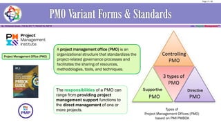 Supportive Directive
A project management office (PMO) is an
organizational structure that standardizes the
project-related governance processes and
facilitates the sharing of resources,
methodologies, tools, and techniques.
The responsibilities of a PMO can
range from providing project
management support functions to
the direct management of one or
more projects. Types of
Project Management Offices (PMO)
based on PMI PMBOK
Project Management Office (PMO)
Page 17 / 56
 