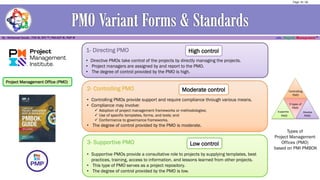 3- Supportive PMO
• Supportive PMOs provide a consultative role to projects by supplying templates, best
practices, training, access to information, and lessons learned from other projects.
• This type of PMO serves as a project repository.
• The degree of control provided by the PMO is low.
2- Controlling PMO
• Controlling PMOs provide support and require compliance through various means.
• Compliance may involve:
✓ Adoption of project management frameworks or methodologies;
✓ Use of specific templates, forms, and tools; and
✓ Conformance to governance frameworks.
• The degree of control provided by the PMO is moderate.
1- Directing PMO
• Directive PMOs take control of the projects by directly managing the projects.
• Project managers are assigned by and report to the PMO.
• The degree of control provided by the PMO is high.
Low control
Moderate control
High control
Project Management Office (PMO)
Types of
Project Management
Offices (PMO)
based on PMI PMBOK
Page 18 / 56
 