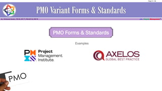 PMO Forms & Standards
Examples
Page 31 / 56
 