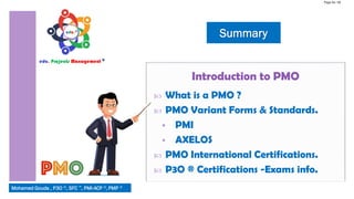 Summary
Mohamed Gouda , P3O ®, SFC ™, PMI-ACP ®, PMP ®
Introduction to PMO
 What is a PMO ?
 PMO Variant Forms & Standards.
▪ PMI
▪ AXELOS
 PMO International Certifications.
 P3O ® Certifications -Exams info.
Page 54 / 56
 