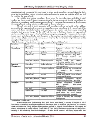 I troduction to Social Work Handout and practice | PDF