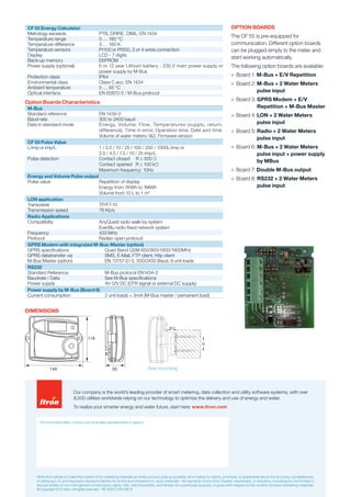 Itron CF55 Heat Meter - Brochure - English