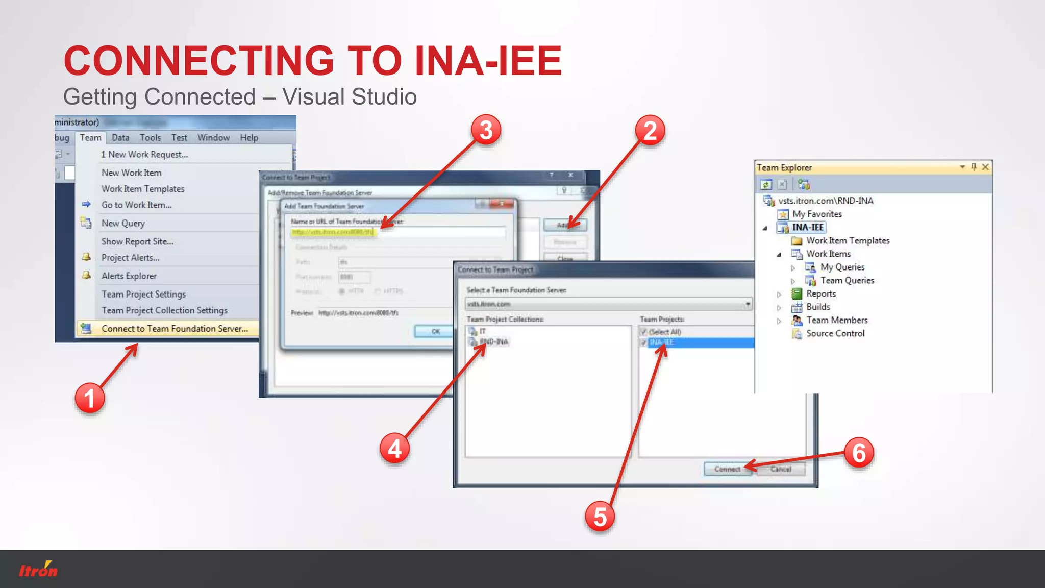CONNECTING TO INA-IEE
Getting Connected – Visual Studio
1
23
4
5
6
 