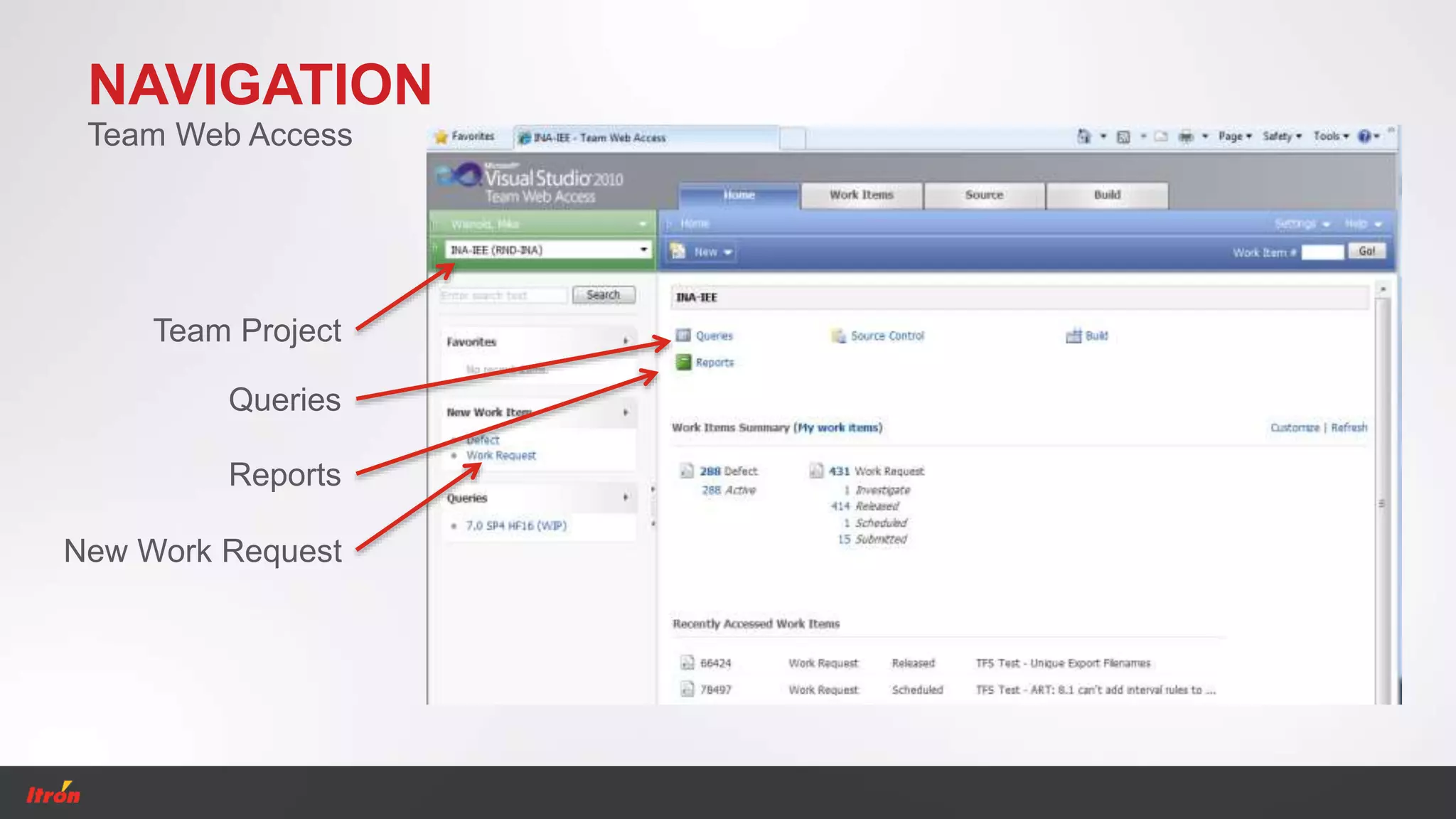 NAVIGATION
Team Web Access
Team Project
Queries
Reports
New Work Request
 