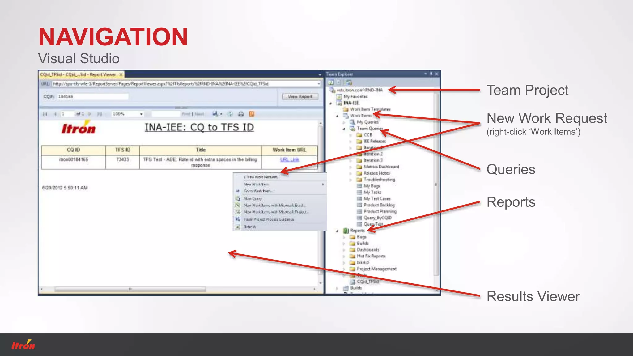 NAVIGATION
Visual Studio
Team Project
Queries
Reports
New Work Request
(right-click ‘Work Items’)
Results Viewer
 