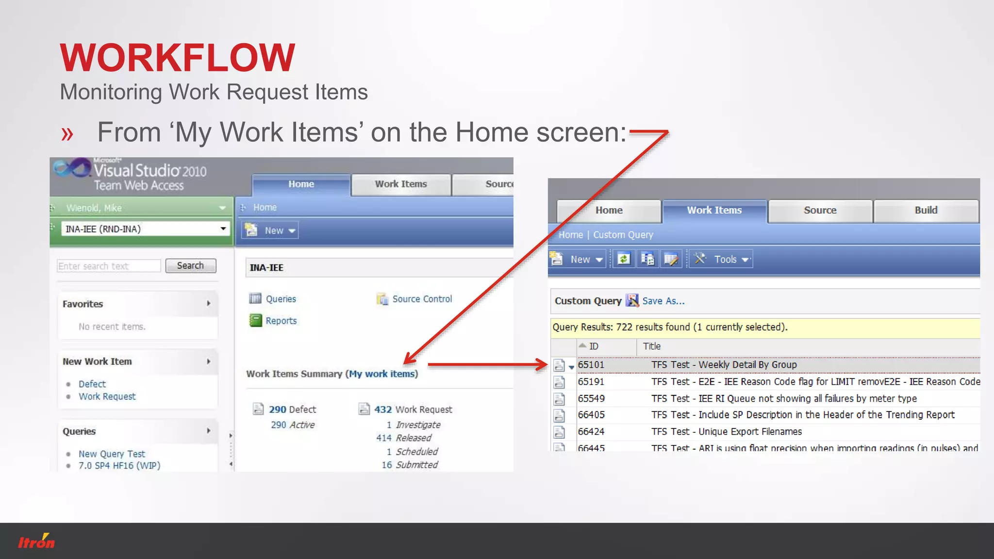 WORKFLOW
» From ‘My Work Items’ on the Home screen:
Monitoring Work Request Items
 