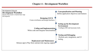 Chapter 4 – Development Workflow
7
Development Lifecycle
Development Workflow
Step-by-Step Guide to Android Quiz App
Development
Designing UI/UX
Create-wireframes and design Interfaces
Coding and Implementation
White code and integrate functionalities.
Deployment and Maintenance
Release app to Play Store and provide ongoing support.
Conceptualization and Planning
Define application objectives and features
Setting up the Development
Environment
Configure IDE and necessary tools.
Testing and Debugging
Perform unit, integration, and Ul
testing.
 