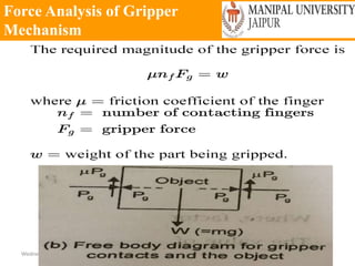 Force Analysis of Gripper
Mechanism
Wednesday, June 23, 2021
 