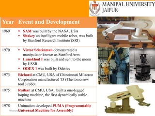 Wednesday, June 23, 2021 11
Year Event and Development
1969  SAM was built by the NASA, USA
 Shakey an intelligent mobile robot, was built
by Stanford Research Institute (SRI)
1970  Victor Scheinman demonstrated a
manipulator known as Stanford Arm
 Lunokhod I was built and sent to the moon
by USSR
 ODEX 1 was built by Odetics
1973 Richard at CMU, USA of Chincinnati Milacron
Corporation manufactured T3 (The tomorrow
tool ) robot
1975 Raibart at CMU, USA , built a one-legged
hoping machine, the first dynamically stable
machine
1978 Unimation developed PUMA (Programmable
Universal Machine for Assembly)
 