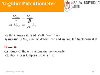 Angular Potentiometer
Wednesday, June 23, 2021 123
For the known values of Vin R, Vout f (r)
By measuring Vout, r can be determined and an angular displacement θ.
Demerits
Resistance of the wire is temperature dependent
Potentiometer is temperature sensitive
 