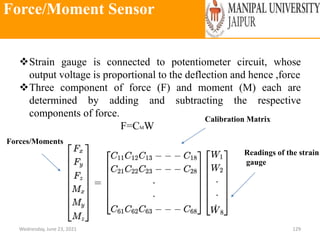 Force/Moment Sensor
Wednesday, June 23, 2021 129
Strain gauge is connected to potentiometer circuit, whose
output voltage is proportional to the deflection and hence ,force
Three component of force (F) and moment (M) each are
determined by adding and subtracting the respective
components of force.
F=CMW
Readings of the strain
gauge
Forces/Moments
Calibration Matrix
 