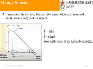 Range Sensor
Wednesday, June 23, 2021 131
 It measures the distance between the sensor (detector) mounted
on the robots body and the object
 