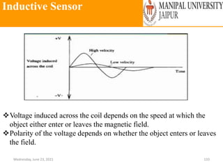Inductive Sensor
Wednesday, June 23, 2021 133
Voltage induced across the coil depends on the speed at which the
object either enter or leaves the magnetic field.
Polarity of the voltage depends on whether the object enters or leaves
the field.
 