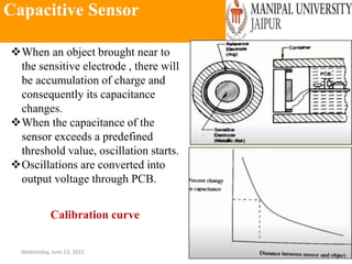 Capacitive Sensor
Wednesday, June 23, 2021 137
When an object brought near to
the sensitive electrode , there will
be accumulation of charge and
consequently its capacitance
changes.
When the capacitance of the
sensor exceeds a predefined
threshold value, oscillation starts.
Oscillations are converted into
output voltage through PCB.
Calibration curve
 