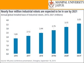 Wednesday, June 23, 2021 14
 