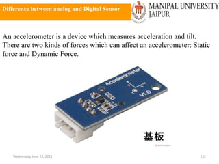 Difference between analog and Digital Sensor
Wednesday, June 23, 2021 152
An accelerometer is a device which measures acceleration and tilt.
There are two kinds of forces which can affect an accelerometer: Static
force and Dynamic Force.
 