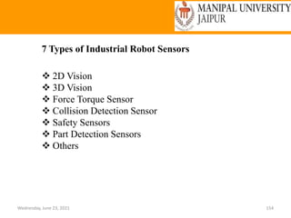 Wednesday, June 23, 2021 154
7 Types of Industrial Robot Sensors
 2D Vision
 3D Vision
 Force Torque Sensor
 Collision Detection Sensor
 Safety Sensors
 Part Detection Sensors
 Others
 