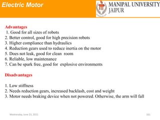 Electric Motor
Wednesday, June 23, 2021 161
Advantages
1. Good for all sizes of robots
2. Better control, good for high precision robots
3. Higher compliance than hydraulics
4. Reduction gears used to reduce inertia on the motor
5. Does not leak, good for clean room
6. Reliable, low maintenance
7. Can be spark free, good for explosive environments
Disadvantages
1. Low stiffness
2. Needs reduction gears, increased backlash, cost and weight
3. Motor needs braking device when not powered. Otherwise, the arm will fall
 