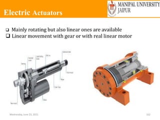 Electric Actuators
Wednesday, June 23, 2021 162
 Mainly rotating but also linear ones are available
 Linear movement with gear or with real linear motor
 