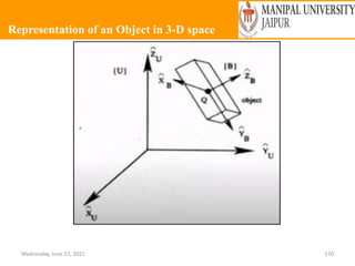 Representation of an Object in 3-D space
Wednesday, June 23, 2021 170
 