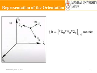 Representation of the Orientation
Wednesday, June 23, 2021 172
 