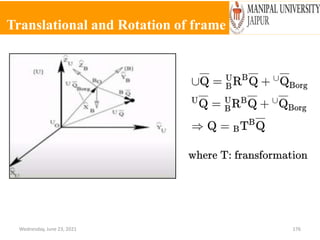 Translational and Rotation of frame
Wednesday, June 23, 2021 176
 