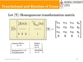 Translational and Rotation of frame
Wednesday, June 23, 2021 178
 