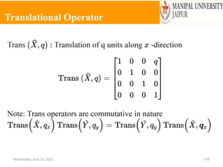 Translational Operator
Wednesday, June 23, 2021 179
 