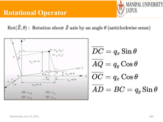 Rotational Operator
Wednesday, June 23, 2021 180
 