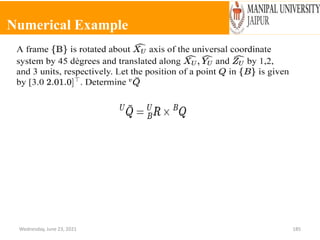 Numerical Example
Wednesday, June 23, 2021 185
 