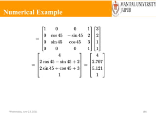 Numerical Example
Wednesday, June 23, 2021 186
 