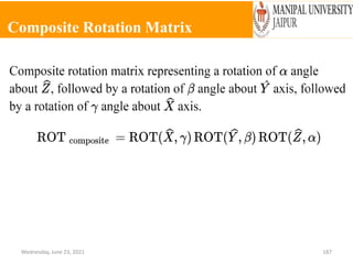 Composite Rotation Matrix
Wednesday, June 23, 2021 187
 