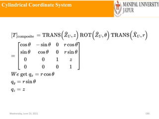 Cylindrical Coordinate System
Wednesday, June 23, 2021 190
 