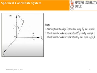 Spherical Coordinate System
Wednesday, June 23, 2021 191
 