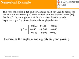 Numerical Example
Wednesday, June 23, 2021 198
 