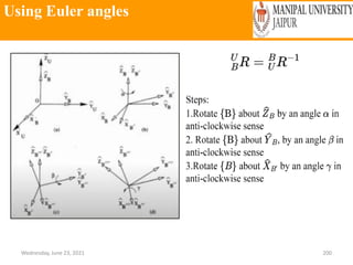 Using Euler angles
Wednesday, June 23, 2021 200
 