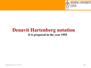 Wednesday, June 23, 2021 203
Denavit Hartenberg notation
It is proposed in the year 1955
 