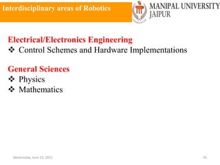 Interdisciplinary areas of Robotics
Wednesday, June 23, 2021 35
Electrical/Electronics Engineering
 Control Schemes and Hardware Implementations
General Sciences
 Physics
 Mathematics
 