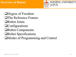 Overview of Robots
Wednesday, June 23, 2021 36
Degree of Freedom
The Reference Frames
Robot Joints
Configurations
Robot Components
Robot Specifications
Modes of Programming and Control
 